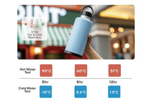 Load image into Gallery viewer, ** Exclusive Offer Now** Swanz Magnum Tumbler - 730ml (Ready Stock)