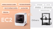 Load image into Gallery viewer, **Exclusive Offer Now** KOKONI EC2 (Ready Stock)