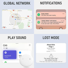 Load image into Gallery viewer, *Donut Offer*  Wireless GPS Tracker Black with Precision GPS Technology for Real-Time Anti-Loss Tracking - Searching C Malaysia