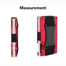 Load image into Gallery viewer, *Donut Offer* Ultra-thin RFID Security Card Holder - Searching C Malaysia