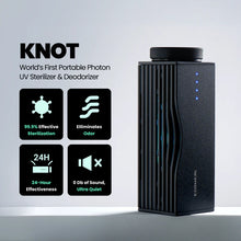 Load image into Gallery viewer, KNOT | World’s First Portable Photon UV Sterilizer &amp; Deodorizer