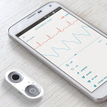 Load image into Gallery viewer, iCare - Your health pocket assistant (Pre-order) - Searching C Malaysia